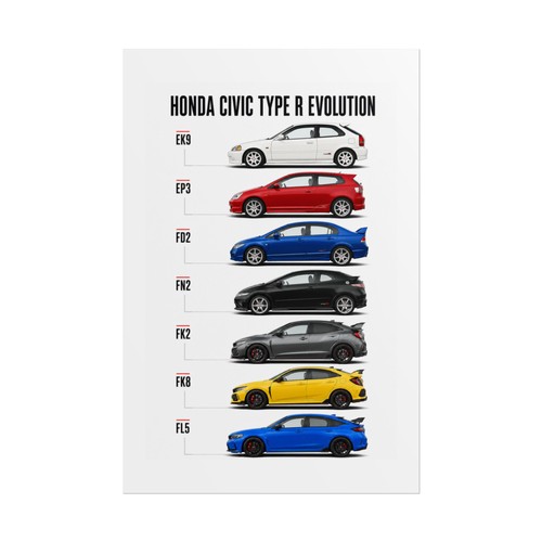 Honda civic type evolution - type,